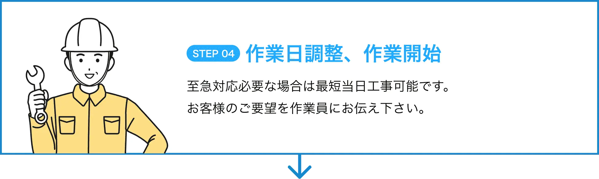 STEP04-作業日調整、作業開始